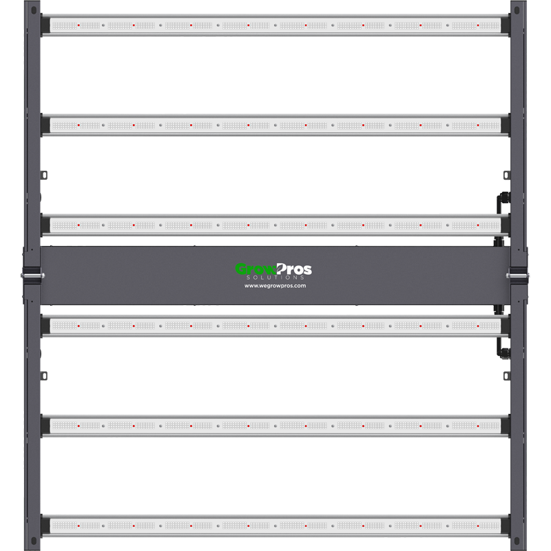 HM660 Full-Spectrum LED Grow Light for Commercial Hydroponics